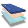 Pressurecare Mattress | Invacare Softform Premier Origonal