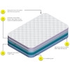 Luxury Memory Foam Mattress