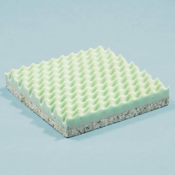 Wheelchair Cushions